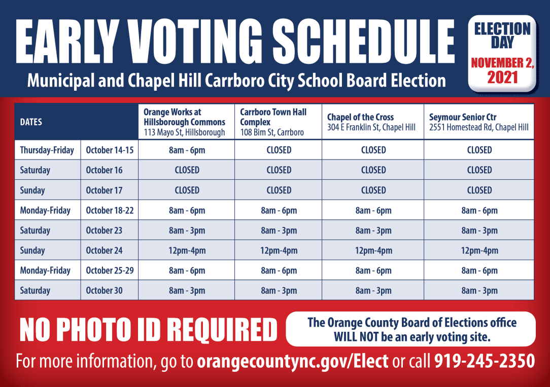 early voting schedule