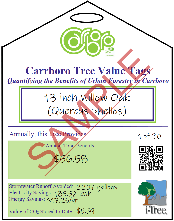 Tree Value Tag Sample
